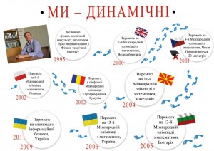 Слайд2
